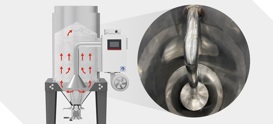 Heat Recovery & Optimized Drying Design Рекуперация тепла и оптимизированная конструкция сушки