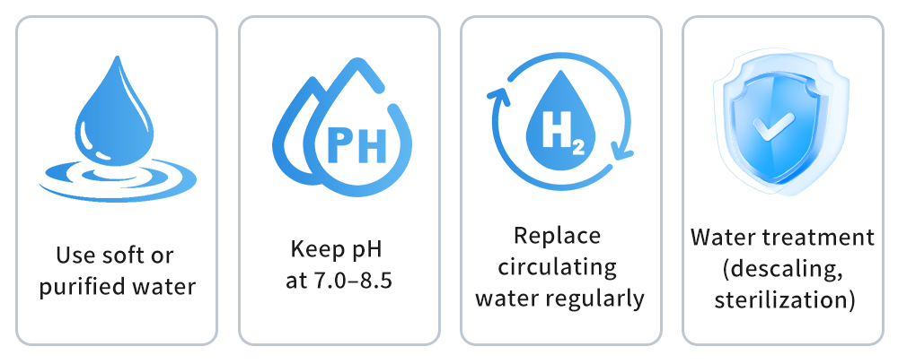 Water System Management (Critical for Performance) Управление водной системой (критически важно для производительности)