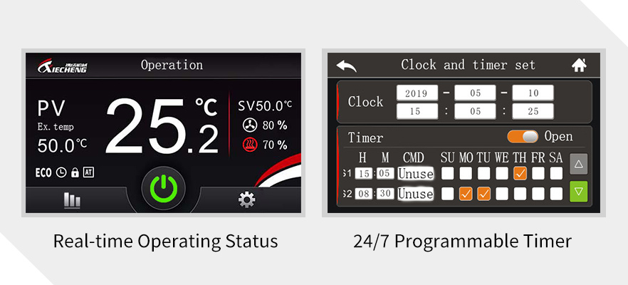 Многофункциональный интеллектуальный контроллер